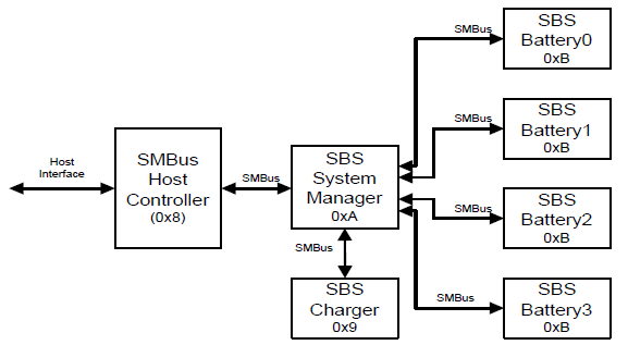 _images/Power_Source_and_Power_Meter_Devices-2.png