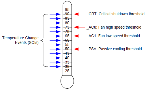 _images/Thermal_management-3.png