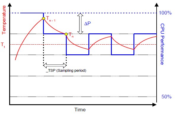 _images/Thermal_management-4.png