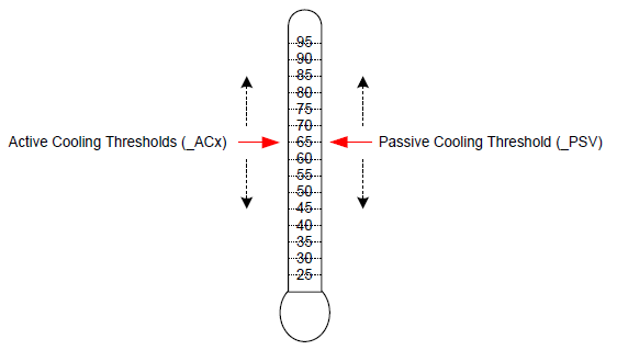 _images/Thermal_management-5.png