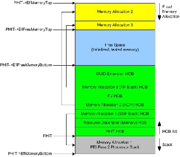 _images/V3_HOB_Design_Discussion-2.png