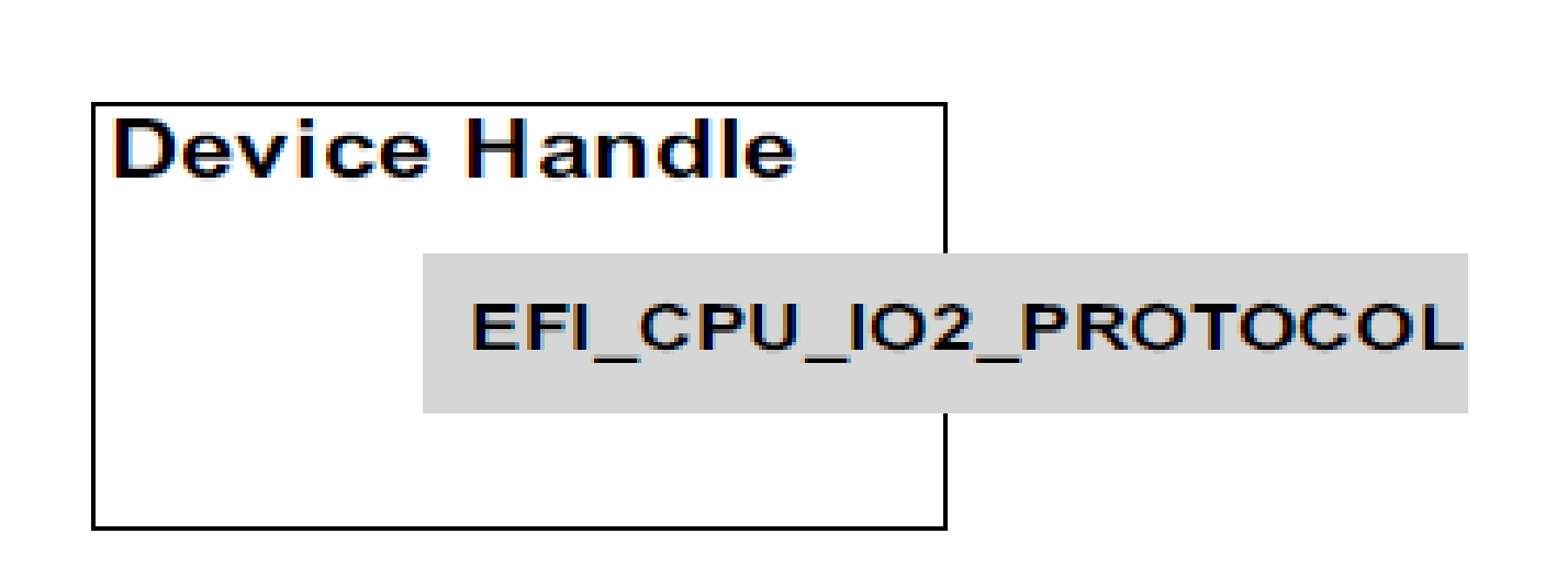 _images/V5_CPU_I_O_Protocol-2.png