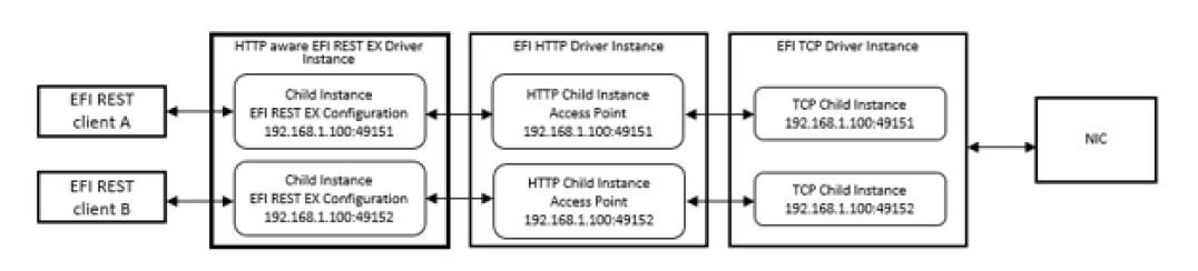 _images/Network_Protocols_ARP_and_DHCP-7.png