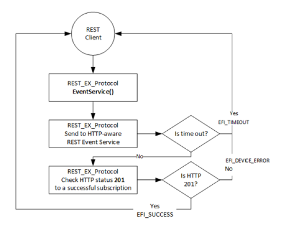 _images/Network_Protocols_ARP_and_DHCP-11.png