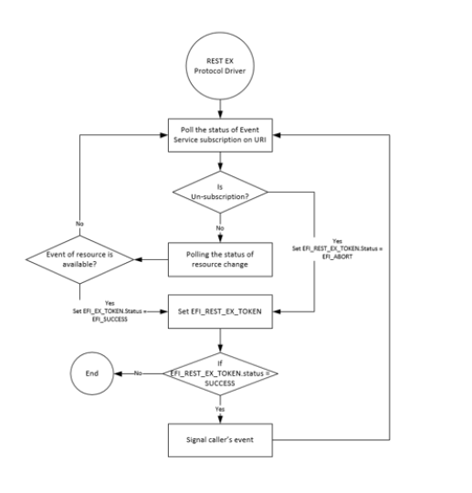 _images/Network_Protocols_ARP_and_DHCP-12.png